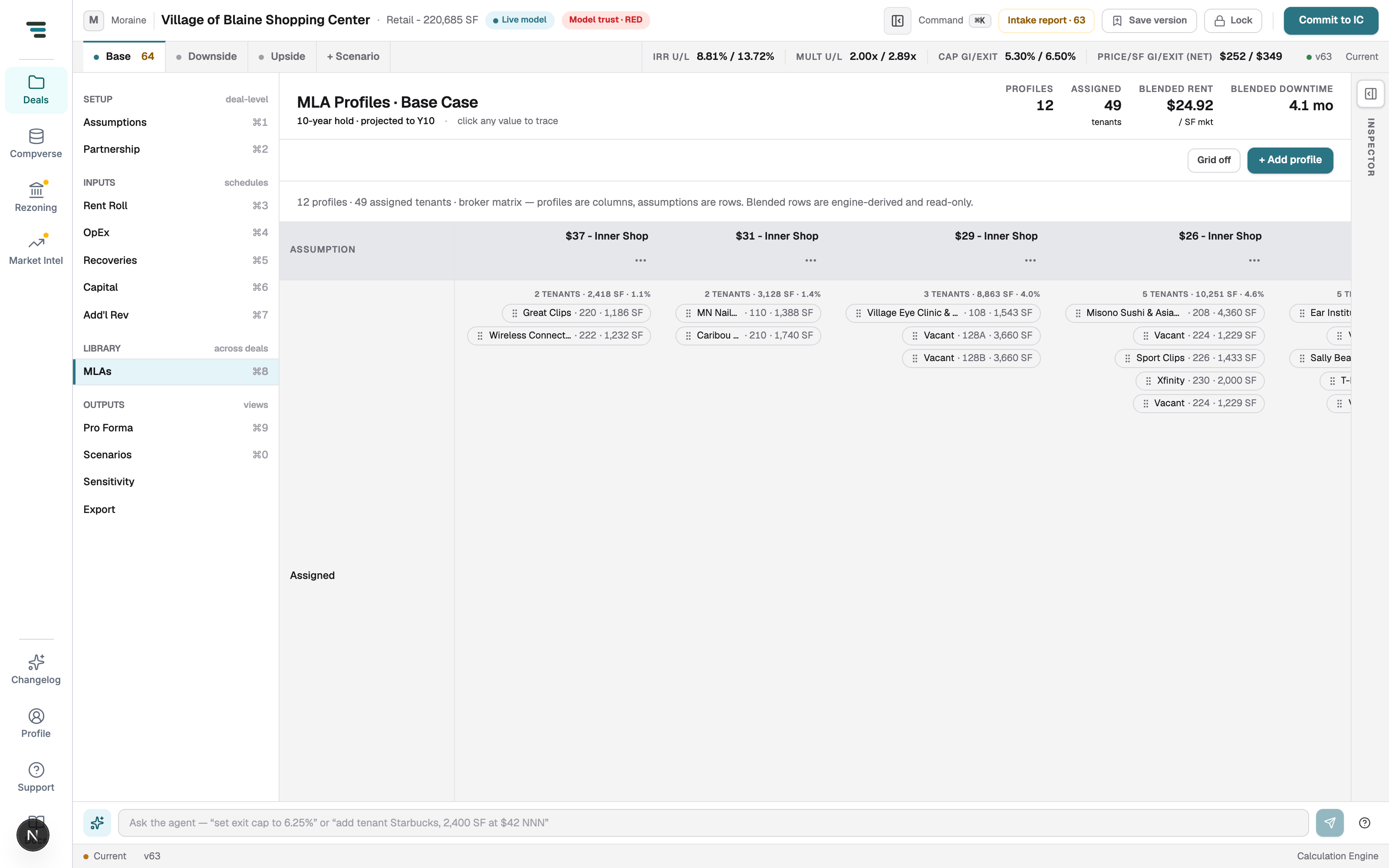 The MLA Profiles matrix: profiles as columns with assumption rows (Renewal Probability, Market Rent — New/Renewal/Blended, Months Vacant, TI, LC, Abatements, Escalations, Reimbursements, Term) and assigned tenant chips on the Assigned row.