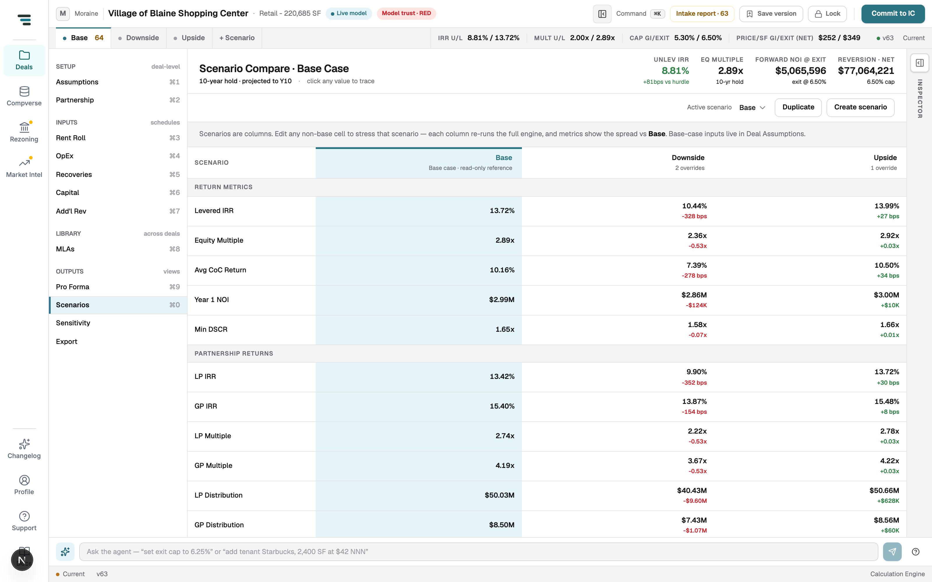 Scenario Compare: Base (read-only reference), Downside with 2 overrides, and Upside with 1 override as columns over return metrics and partnership returns, each cell showing its spread vs Base.