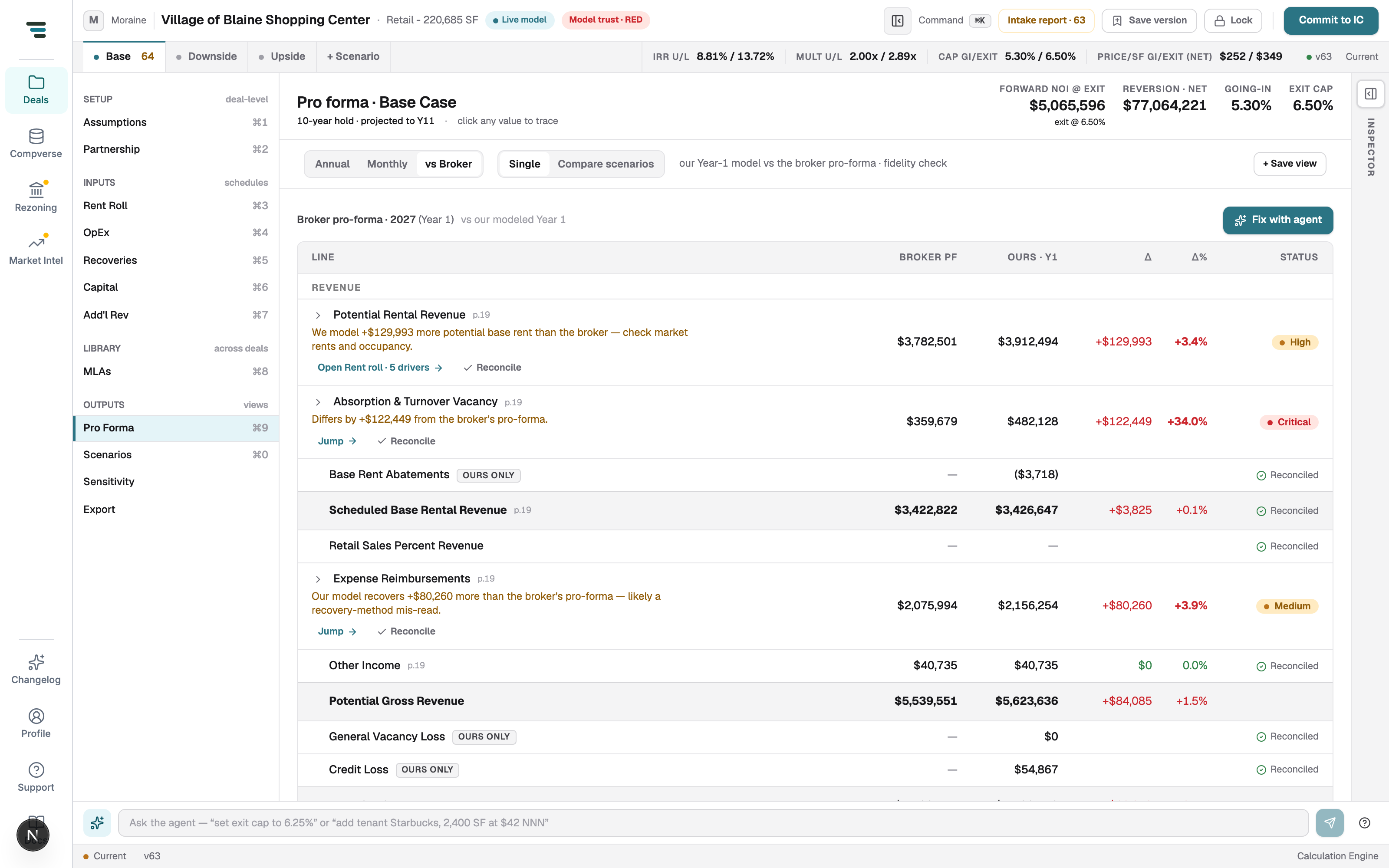The full workspace: left nav grouped Setup/Inputs/Library/Outputs, the pro forma worksheet, scenario tabs with headline metrics, top bar with Model trust chip and Commit to IC, and the agent bar at the bottom.